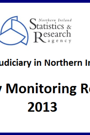 Equity Monitoring Image 2013